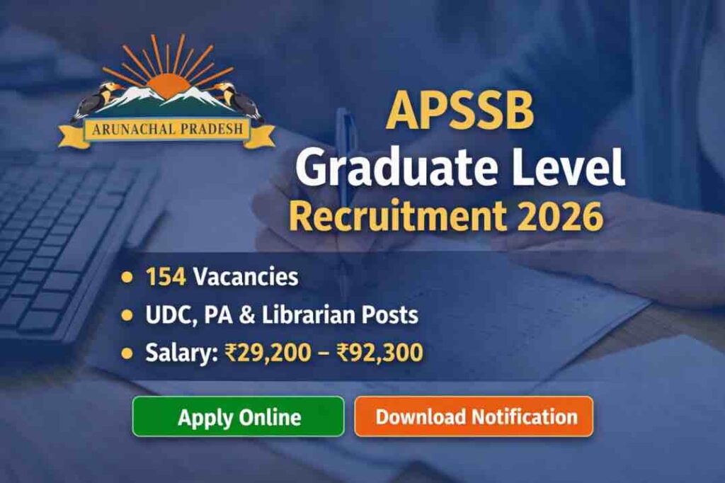 APSSB Graduate Level Recruitment 2026