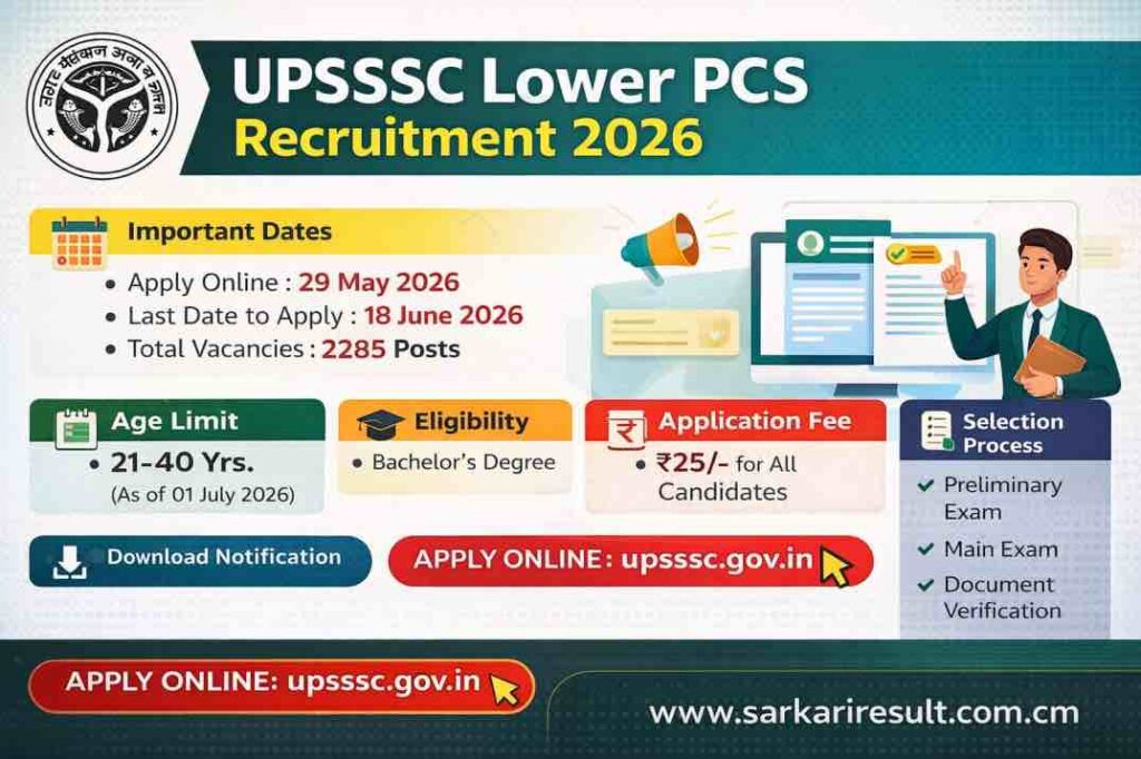 UPSSSC Lower PCS Recruitment 2026