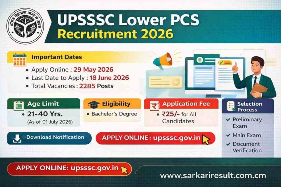 UPSSSC Lower PCS Recruitment 2026