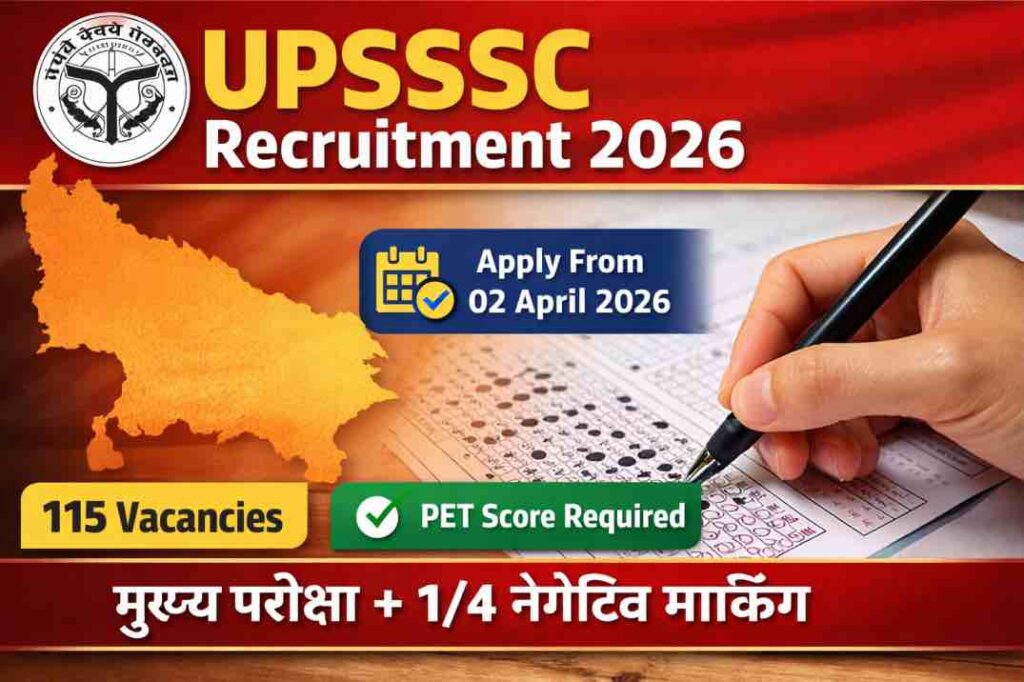 UPSSSC Various Vacancies Recruitment 2026