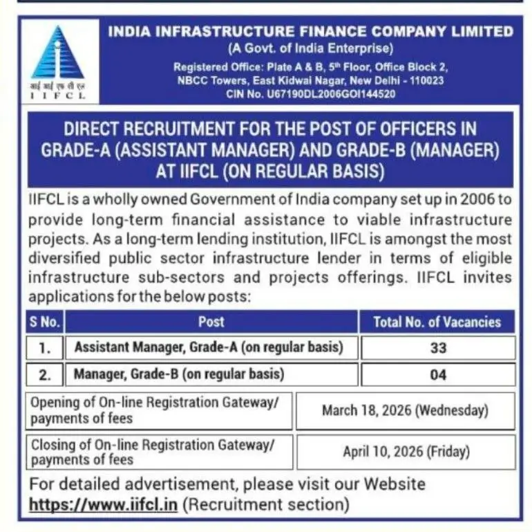 IIFCL Recruitment 2026 – 37 Vacancy Check Detail Here